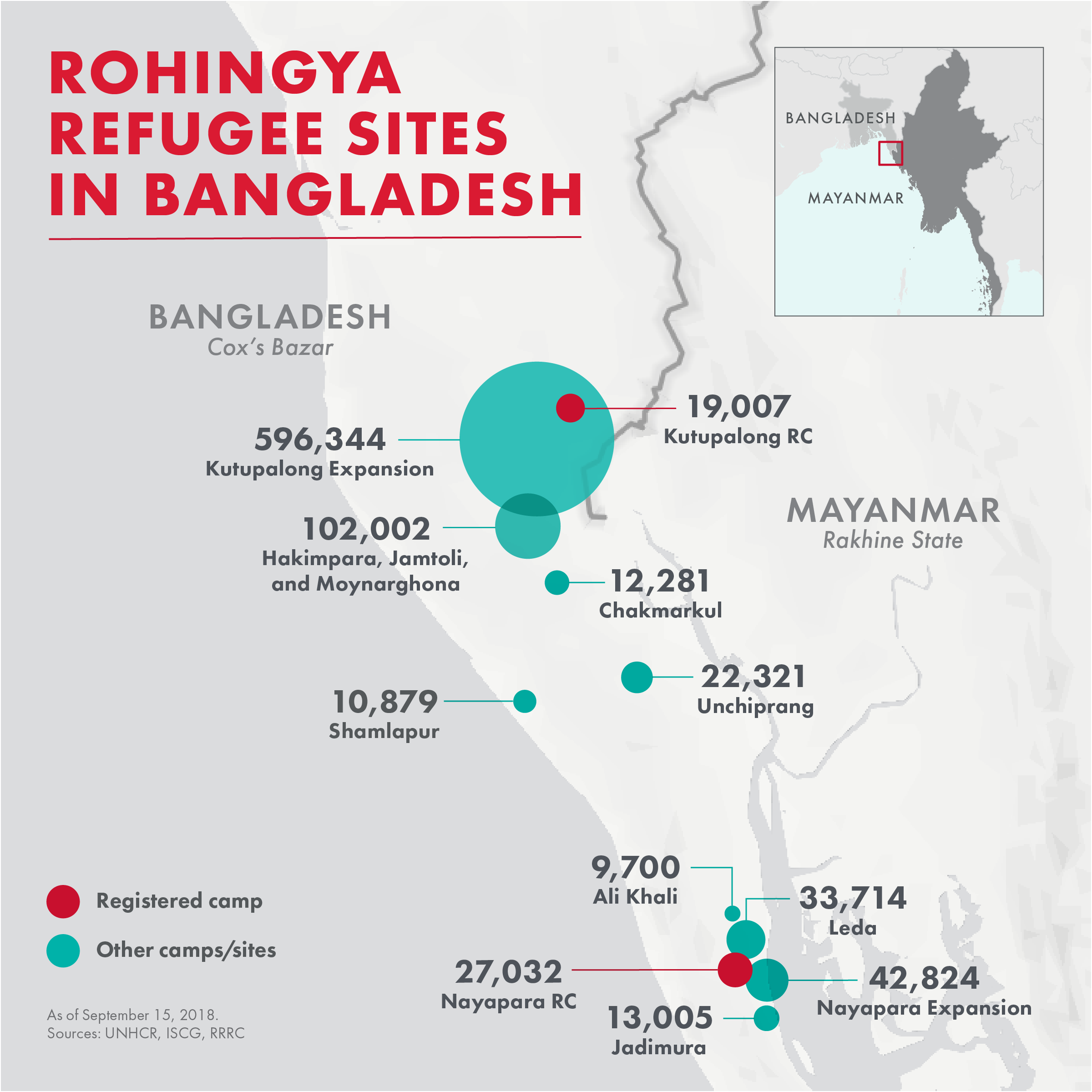 Rohingya Refugee Crisis In Myanmar - What To Know | Mercy Corps